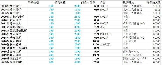 实在当蛇型生物没有发出进犯之时，它的外型惹得生物学家像看到了本身家的宠物狗那般疼爱，可见其外型有壮大的利诱性，外型荏弱的常常是内涵壮大的，谁若是不放在眼里，没有悔怨的余地。